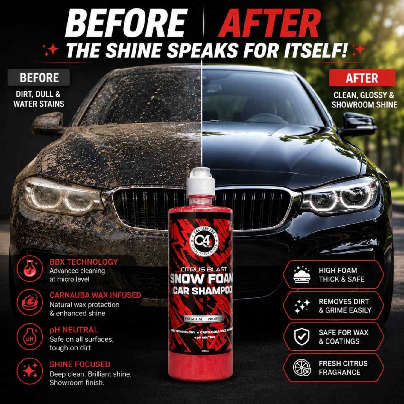Q4 EVER Ultra Premium Snow Foam Car Shampoo -500 ml | Premium Brazilian Carnauba Wax | BBX Technology | PH Nuetral