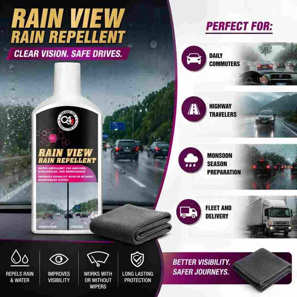 Q4 ever Rain View Rain Repellent | see clearly. Drive safely