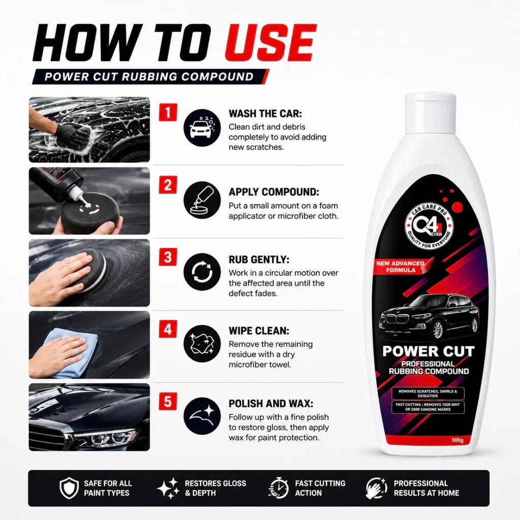 Q4 EVER Power Cut Professional Rubbing Compound 500g