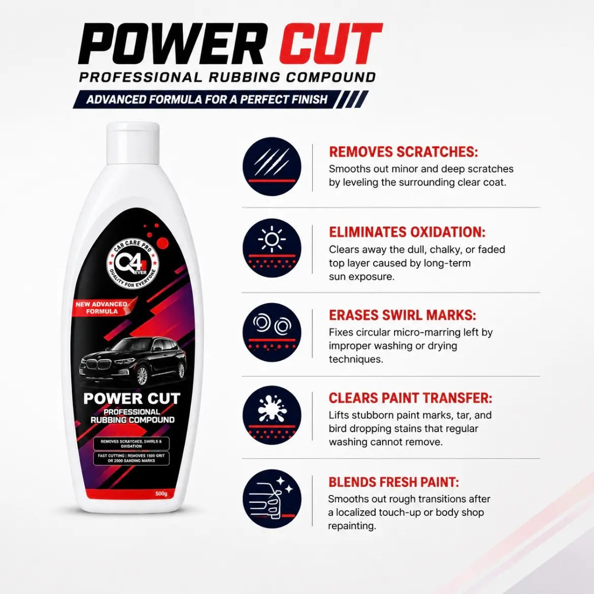 Q4 EVER Power Cut Professional Rubbing Compound 500g